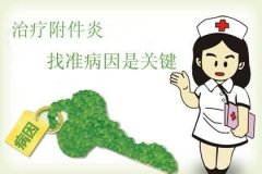 西宁女性附件炎引起因素有哪些